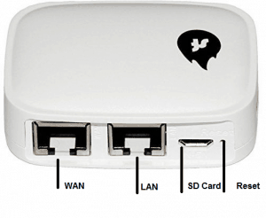 Shellfire Box VPN Router