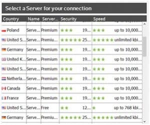 VPN Server List