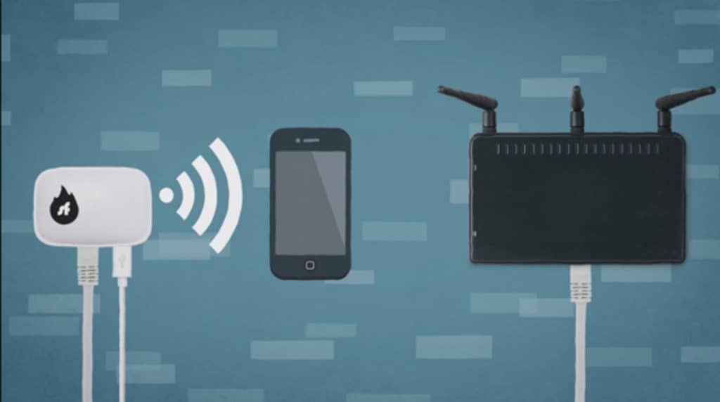shellfire VPN router setup