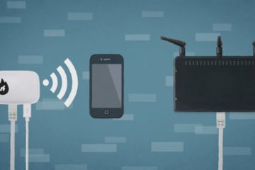 Cambiando Ubicaciones con el Shellfire Box