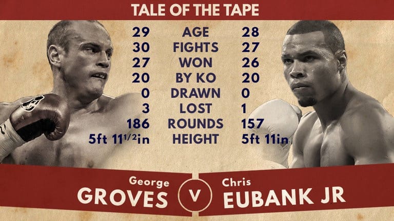 figures of two fighters